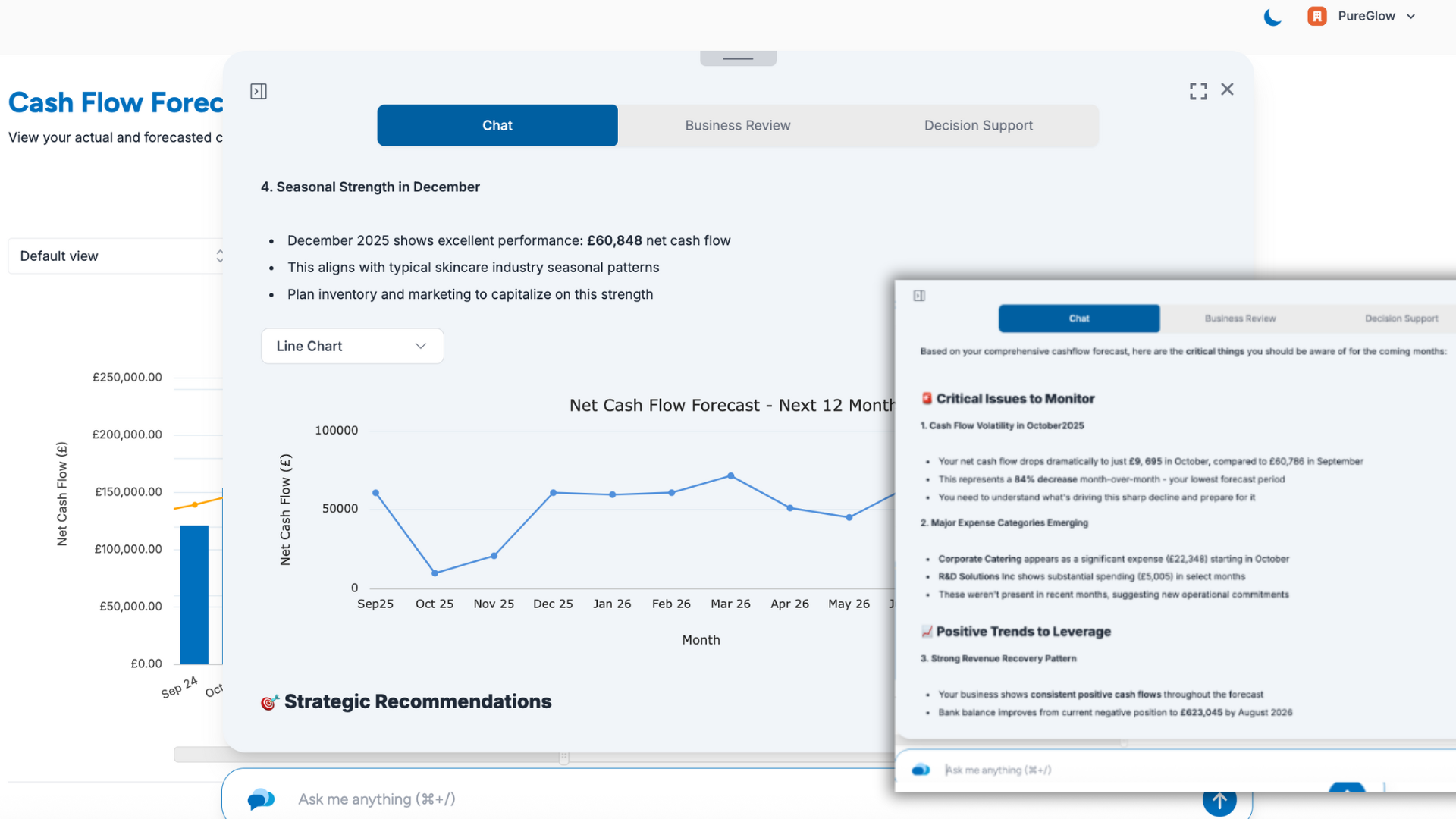 CloudFO AI finance Colleague giving clear explanations of a Businesses cash flow forecast