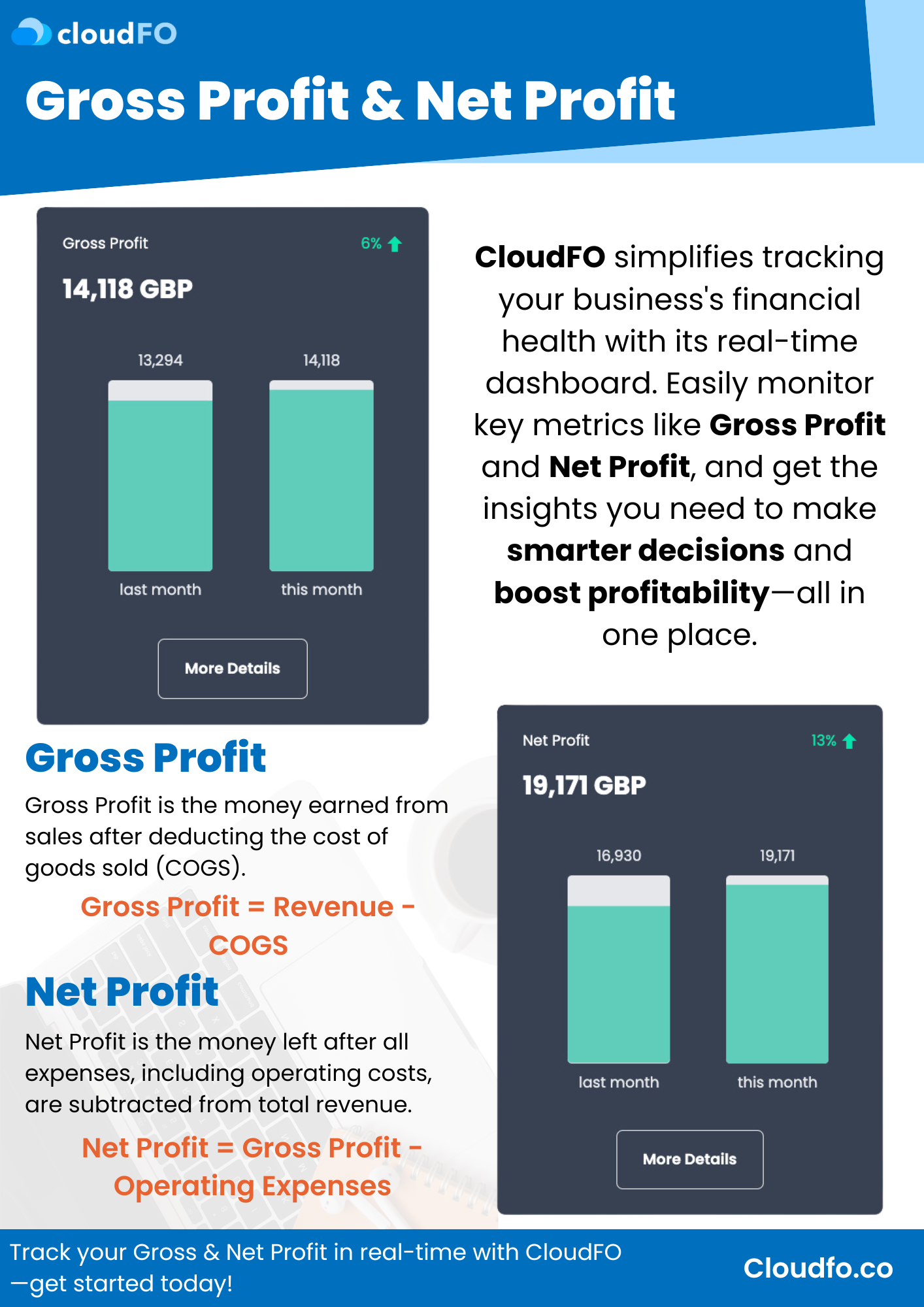 Gross-Profit-vs-Net-Profit-1-.png
