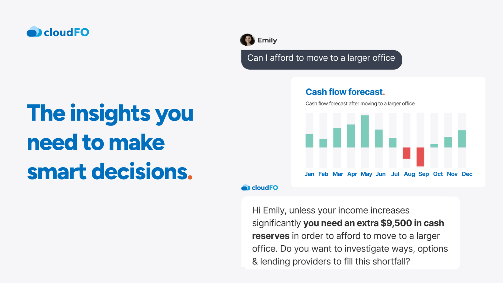 AI CFO doing Cashflow forecasts for SMBs