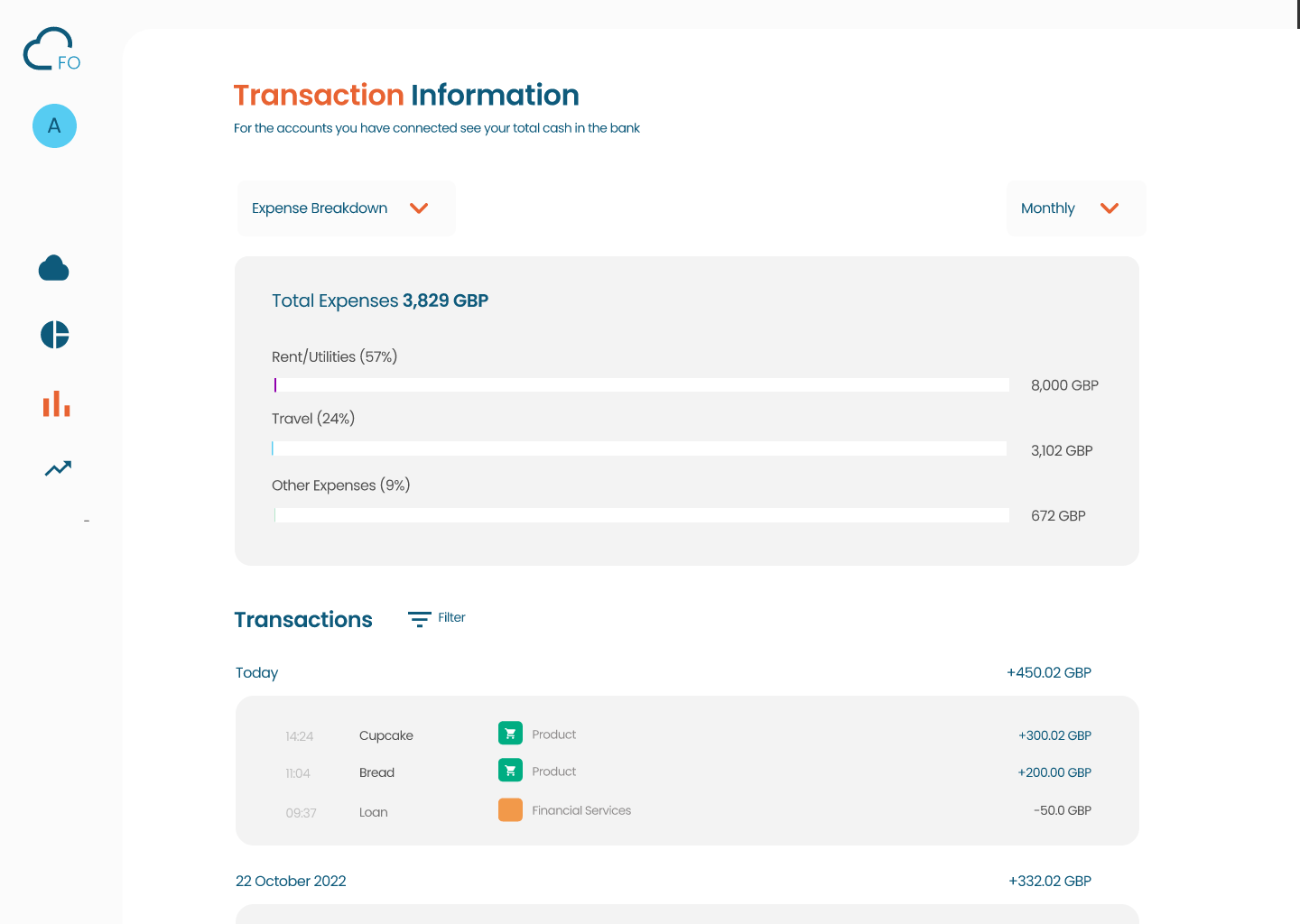 Transactions-Transactions.gif