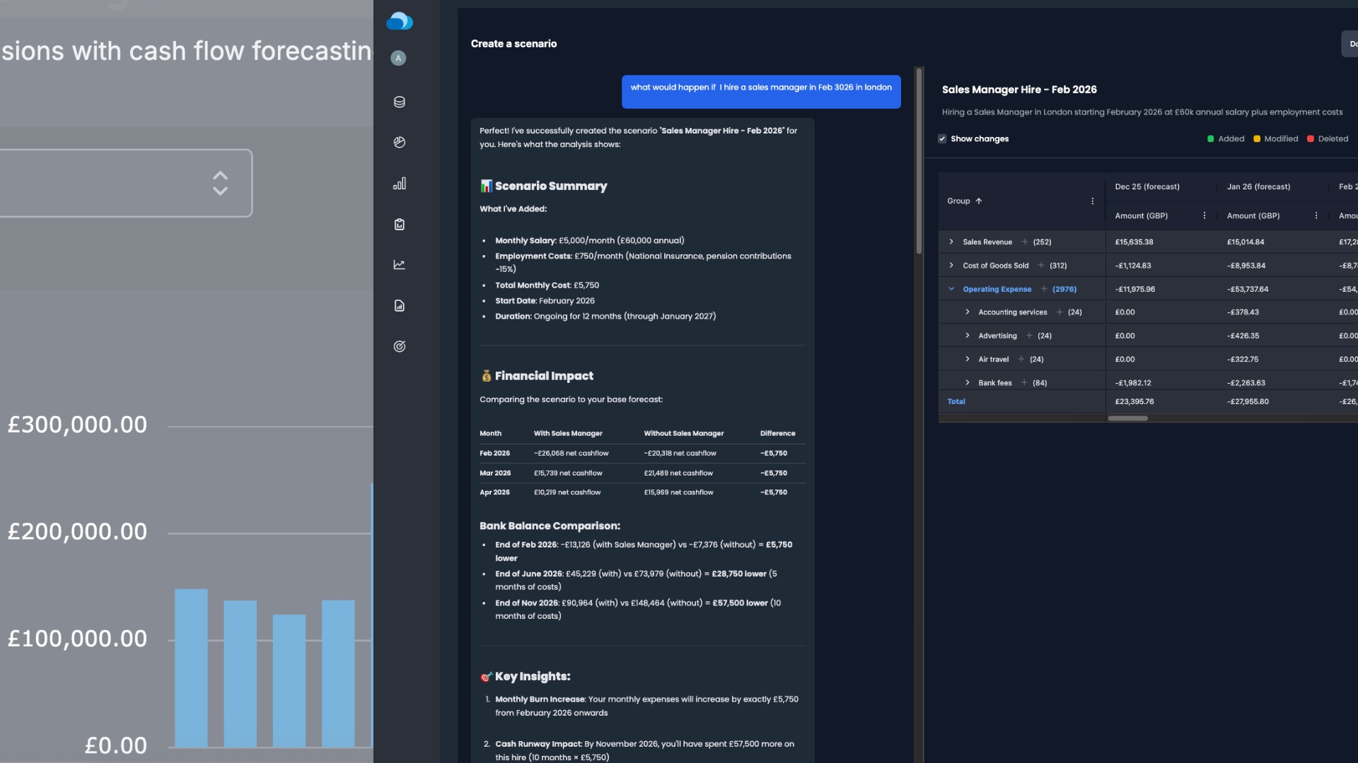 CloudFO the AI finance colleague for accountants helping with forecasting and scenario modelling screeshot